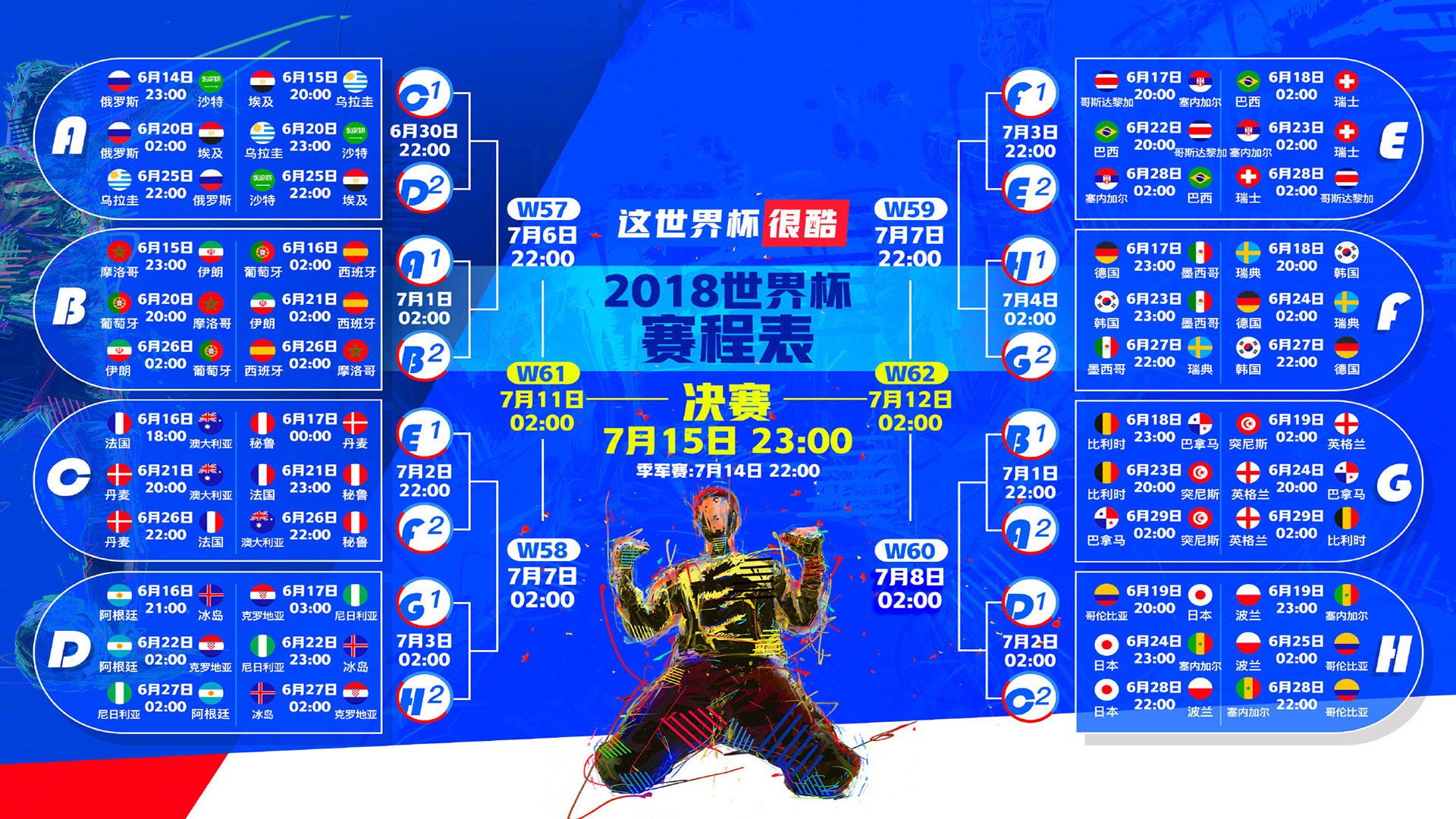 拜仁慕尼黑主教练表示,球队冲冠信心满满